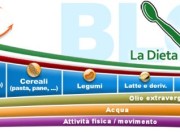 med-italiana focara novoli