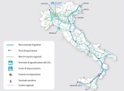Rete nazionale Gas